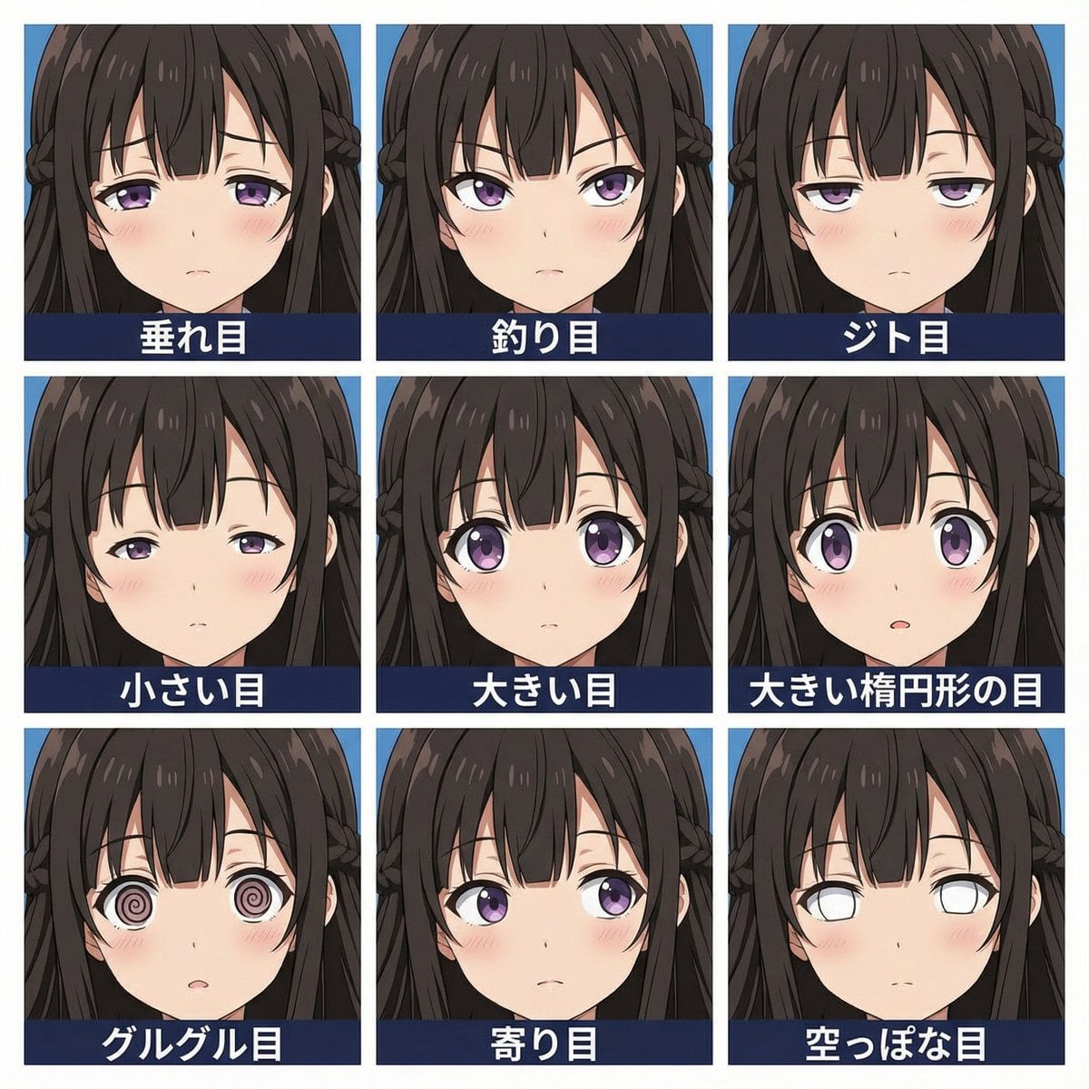 3x3 Grid Eye Expression Test Prompt (Right Image) - Prompt de IA