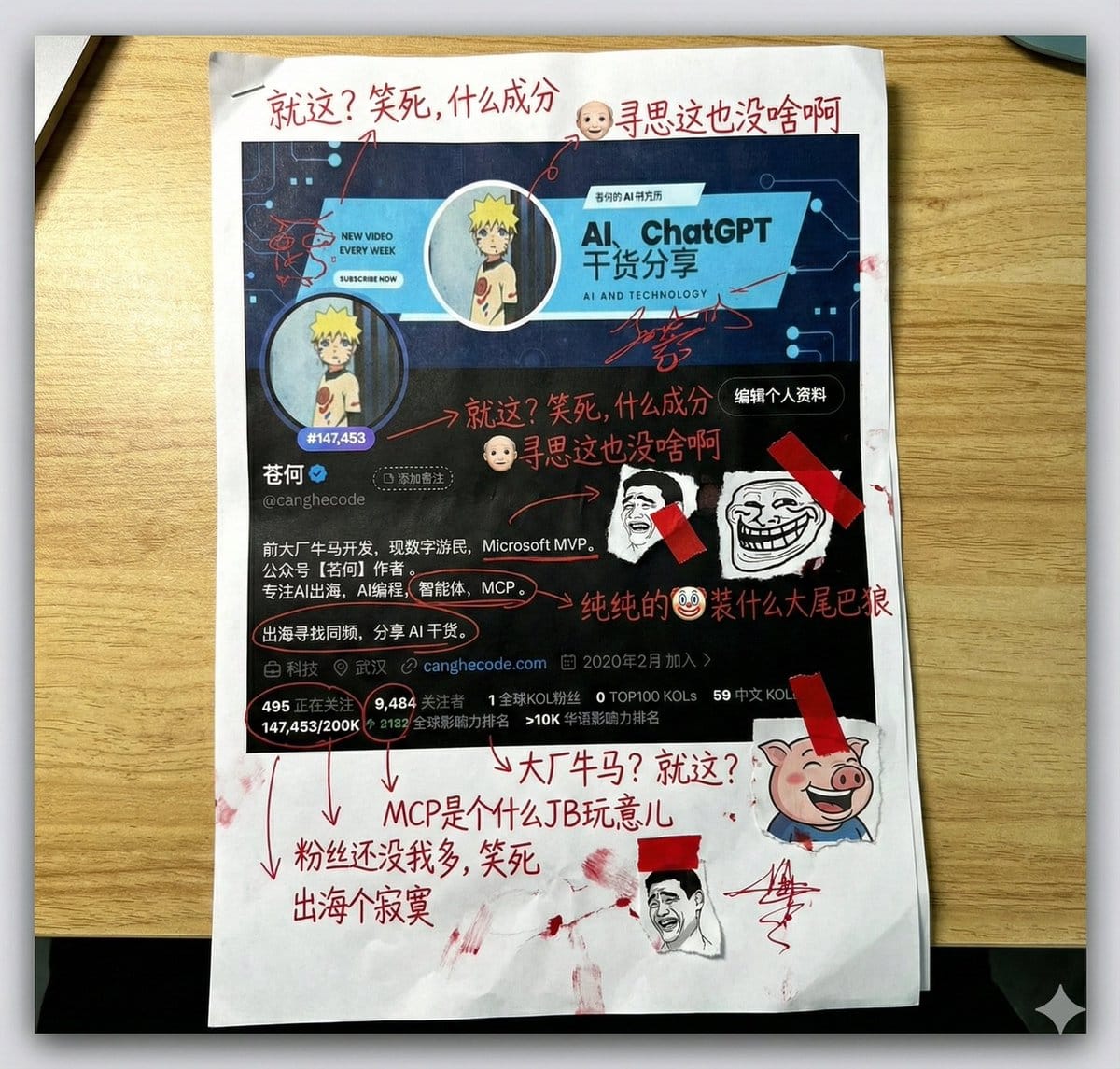Aggressive Trolling Prompt with Tieba Slang - AI Generated AI Art Style Image