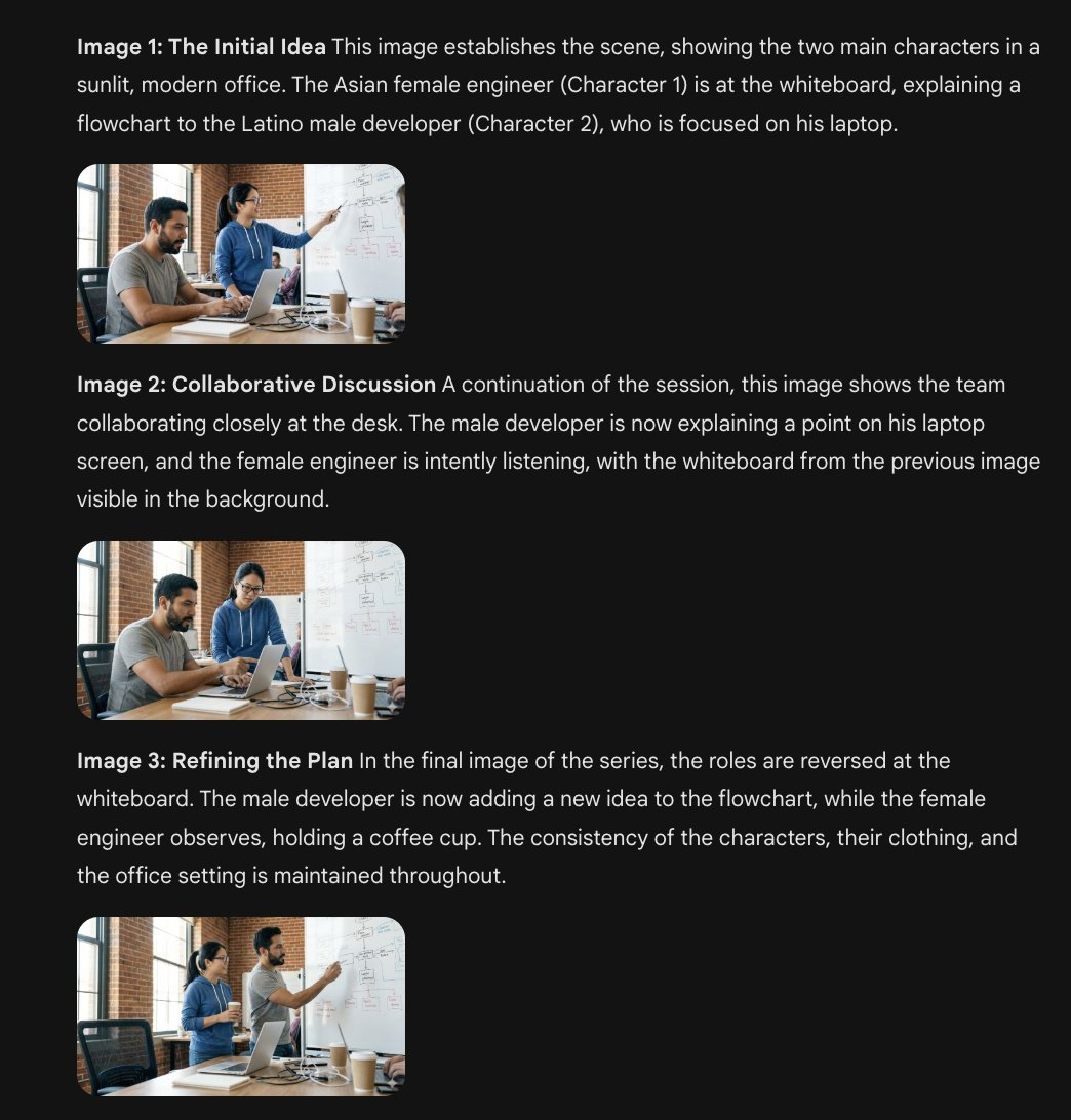 Preview image for Character Consistency Template and Example Prompt prompt