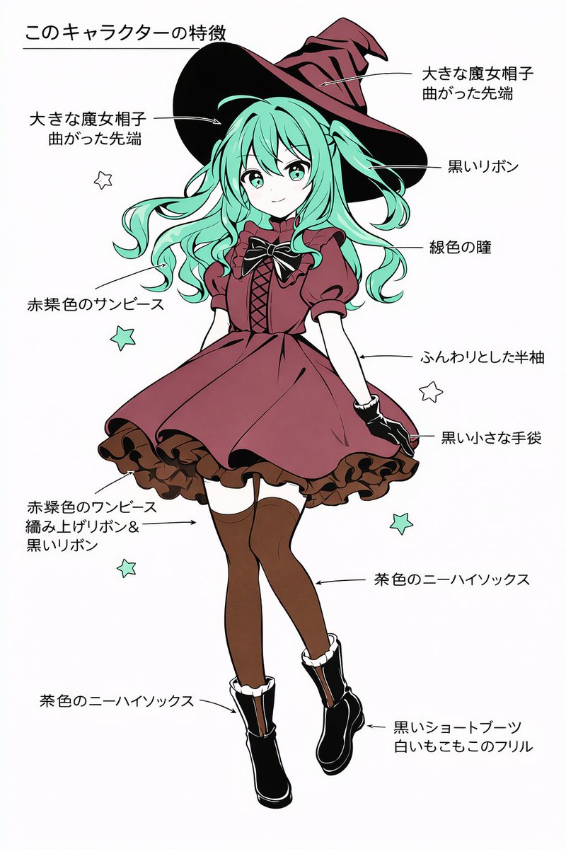 Character Feature Description Prompt (Japanese) - Prompt IA