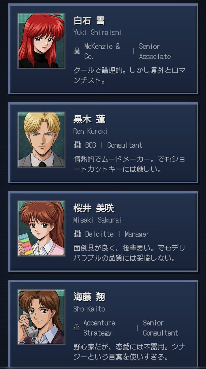 Character Generation in Tokimeki Memorial Style - AI Generated Character Style Image Example