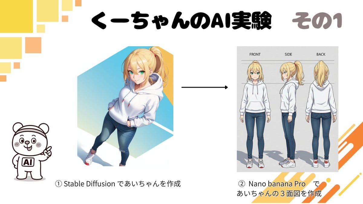 Character Turnaround Sheet Generation - Prompt IA