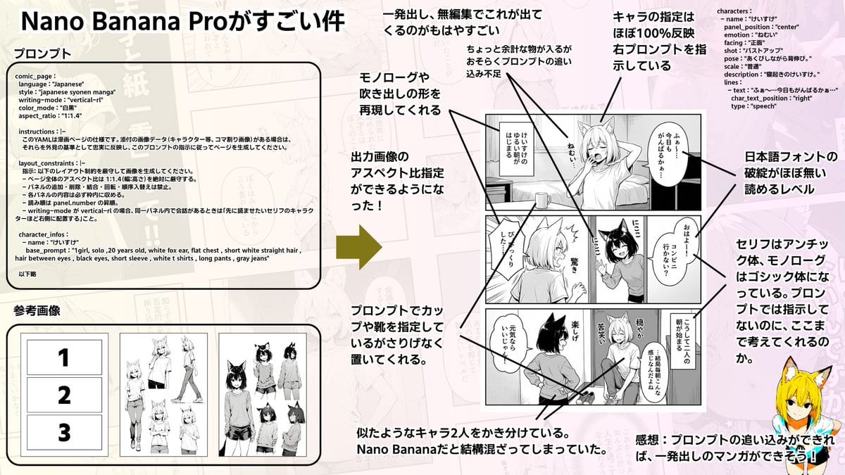 Config-style Japanese shonen manga page settings - AI Generated AI Art Style Image Example