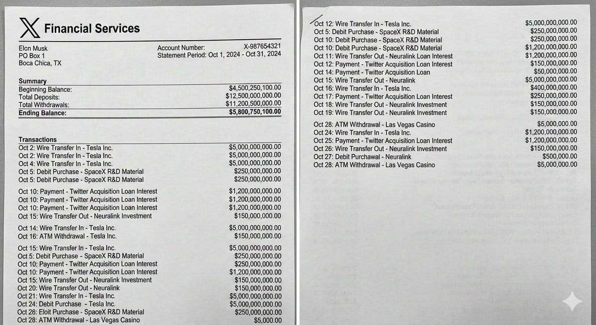 Elon Musk bank statement mockup - AI Generated Realistic Style Image Example
