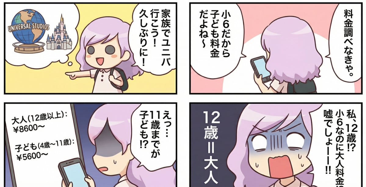 Essay-style manga about a family trip to Universal Studios - AI Generated Character Style Image Example