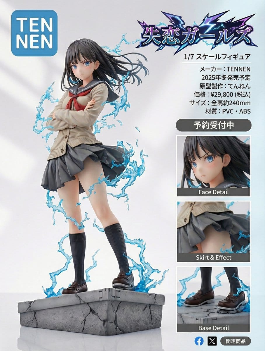 Figure-style product page design for a heartbreak girl figure - AI Generated AI Art Style Image Example