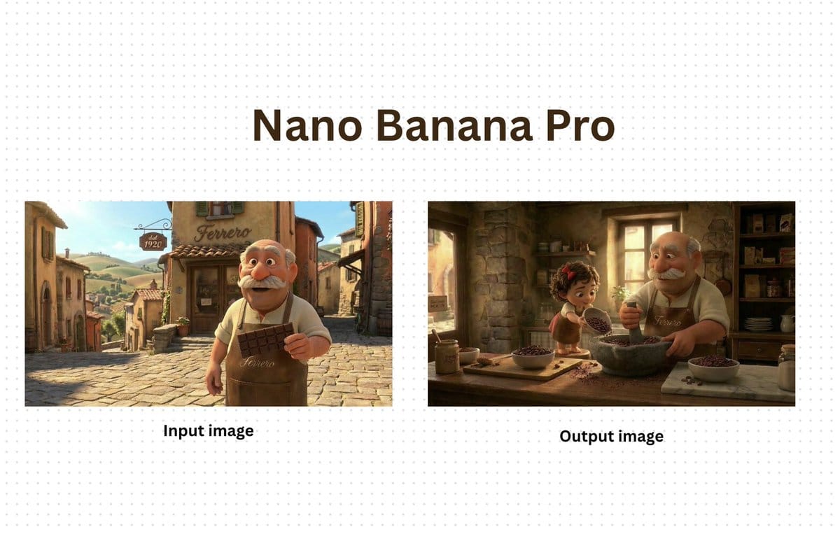 Generate New Character Based on Input Image - Prompt IA