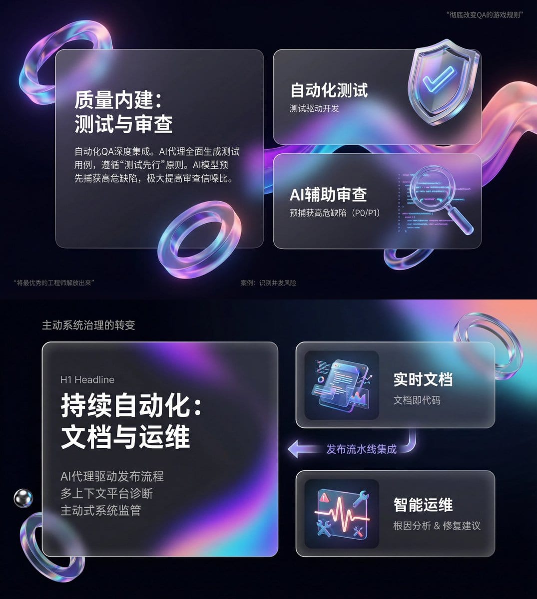 Glassmorphism SaaS-style PPT design prompt for Nano Banana Pro - AI Generated Abstract Style Image Example