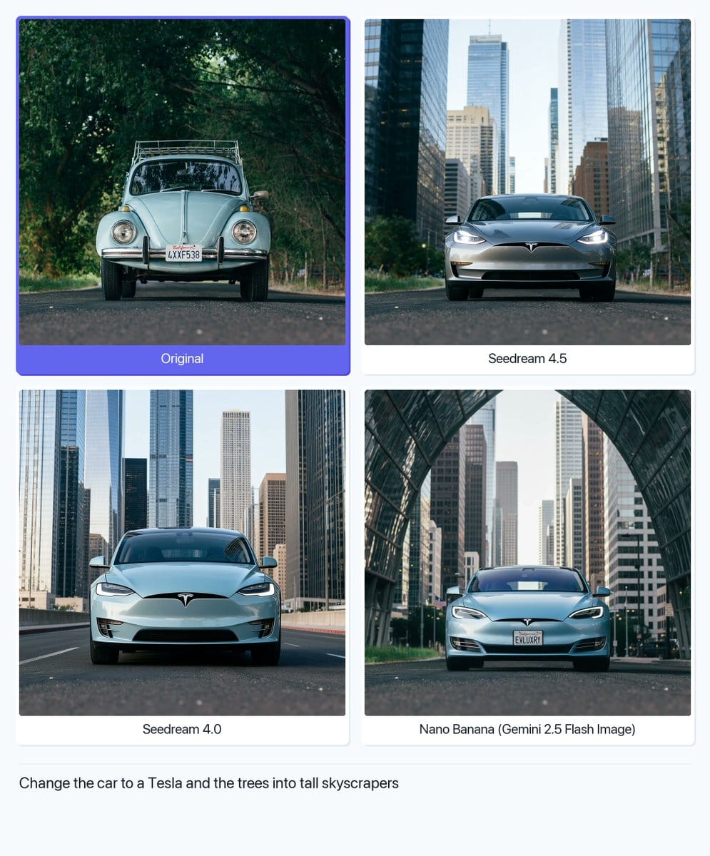 Image Editing: Car and Background Transformation - AI Generated AI Art Style Image