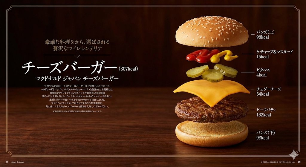 Preview image for Image Generation Prompt: Exploded Diagram of McDonald's Cheeseburger prompt