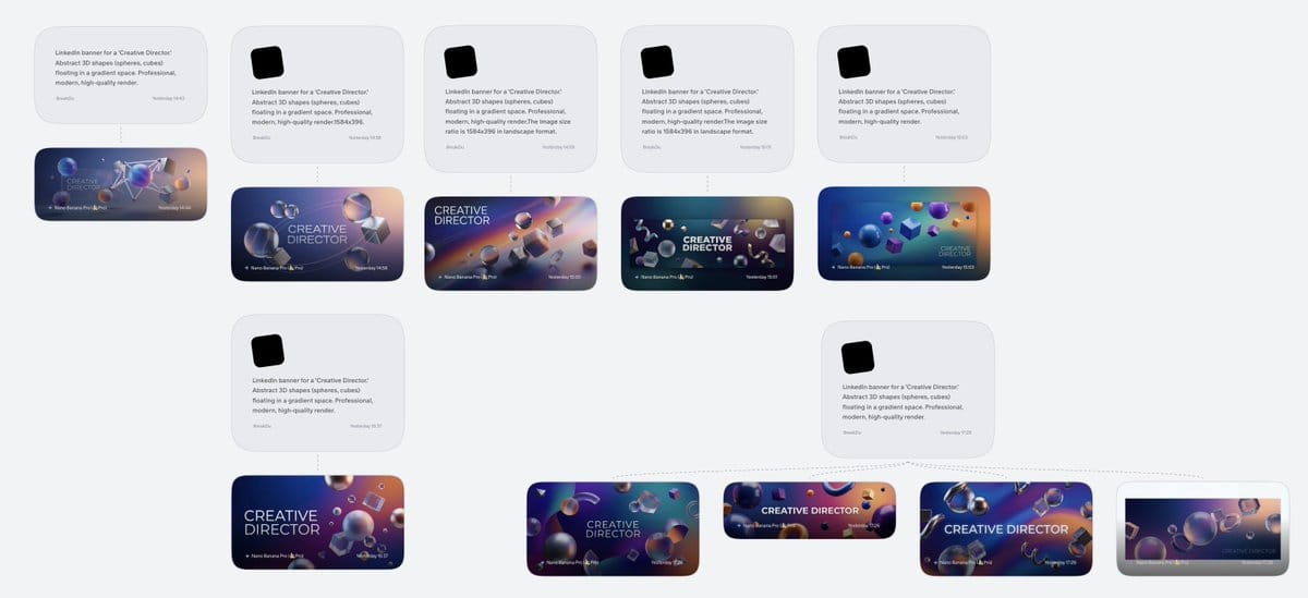 LinkedIn Banner Design Prompt - Prompt de IA