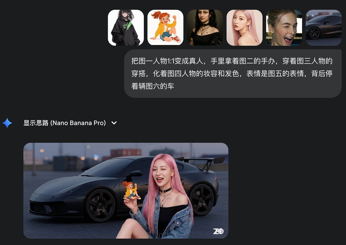 Multi-image fusion character transformation - AI Generated Character Style Image Example
