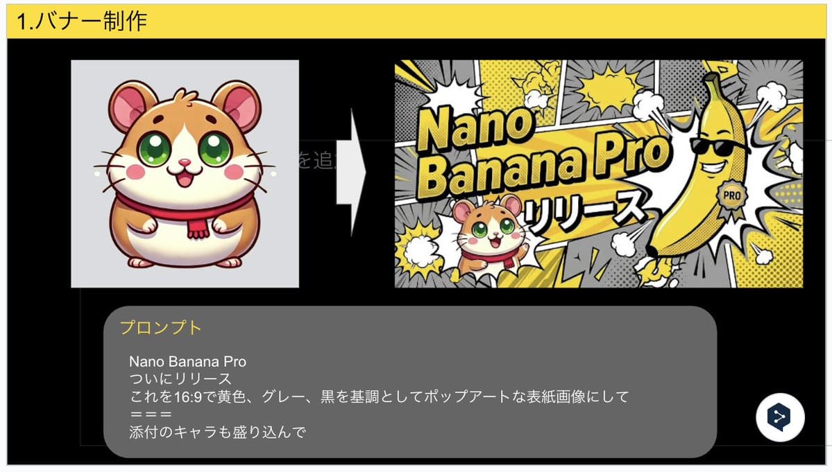 Nano Banana Pro Banner Creation Prompt - Prompt IA