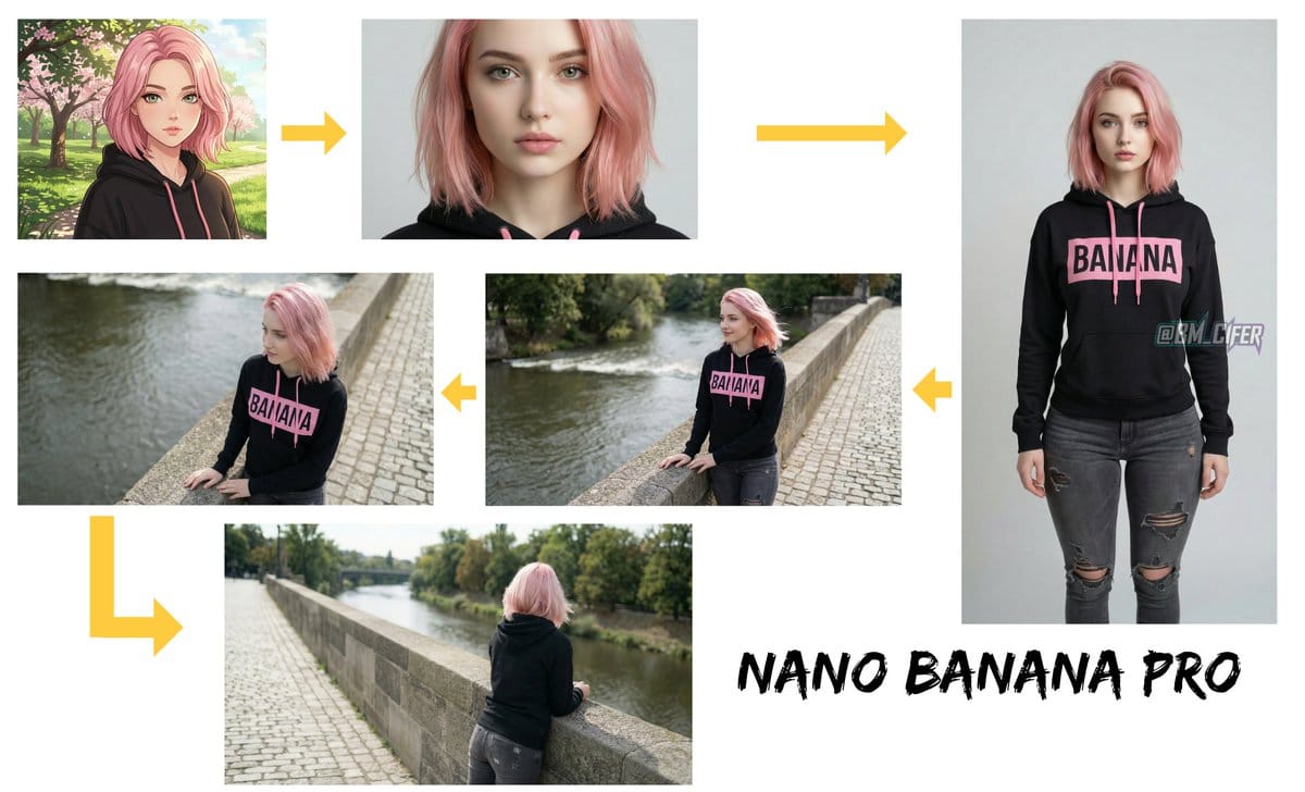 Opposite camera view of anime girl by the river - Prompt IA