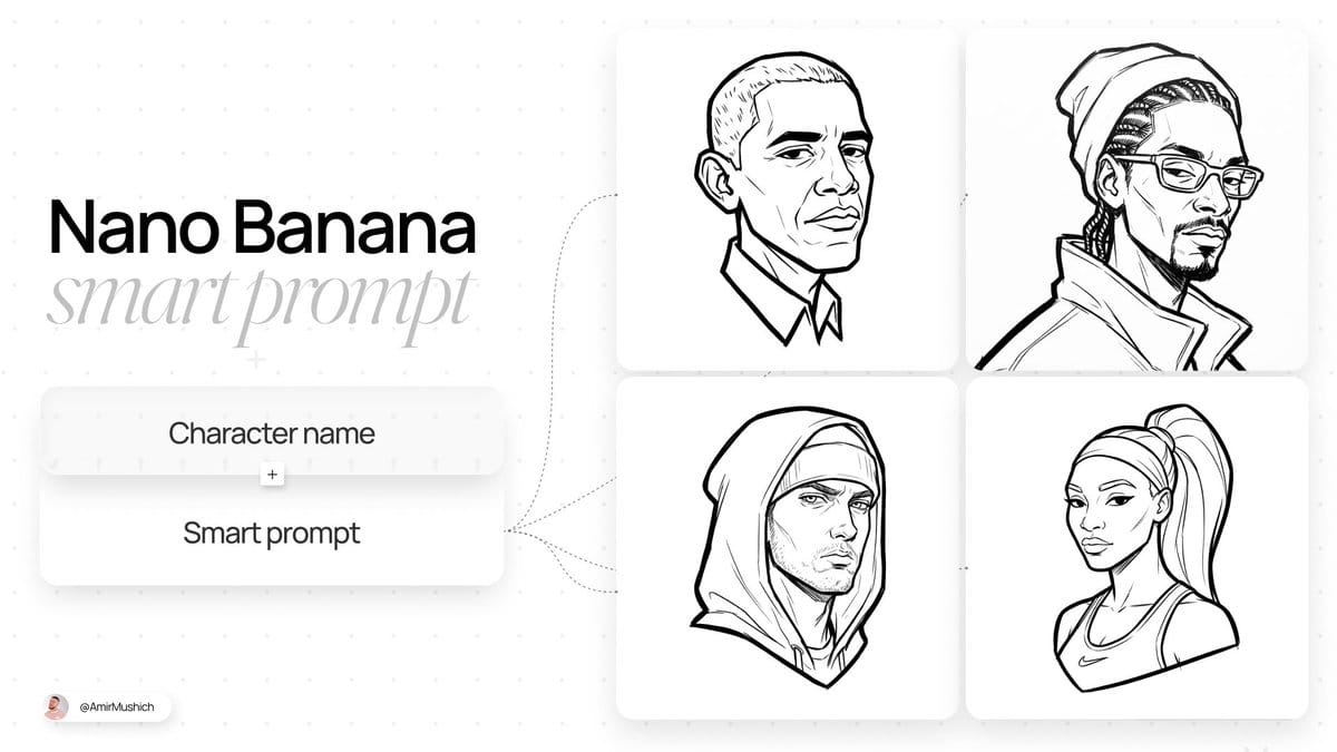 Person to Pro Sketch Transformation - AI Generated Character Style Image Example