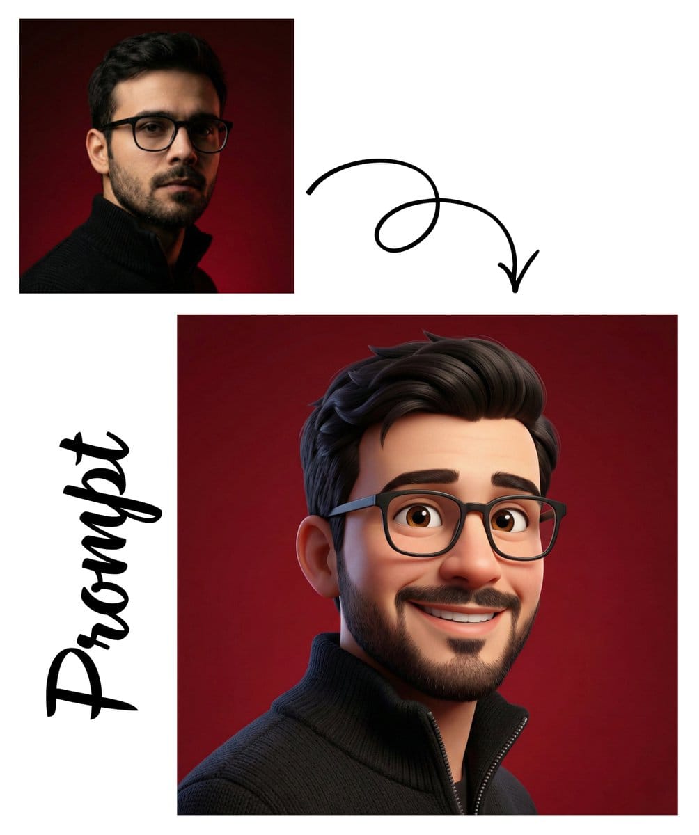 Pixar-Style 3D Avatar Generation - نص توجيهي للذكاء الاصطناعي