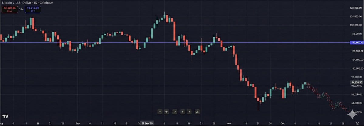 K Pro Graph Predictive K-Line Chart Extension for Stock Trends Free Generator - AI ...