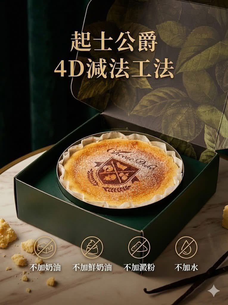 Professional cake advertising photo - AI Generated Realistic Style Image Example