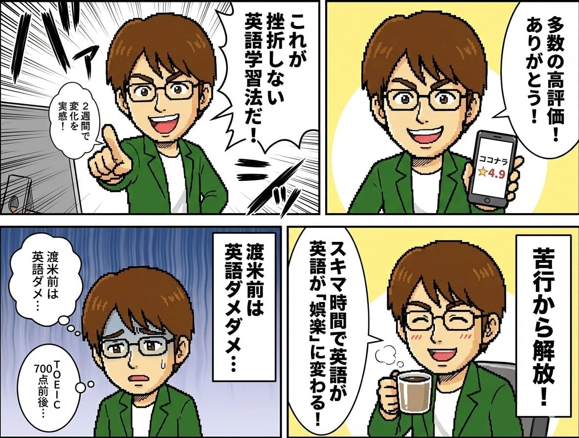 Profile 4-Panel Manga Generation - AI Generated Pixel art Style Image Example