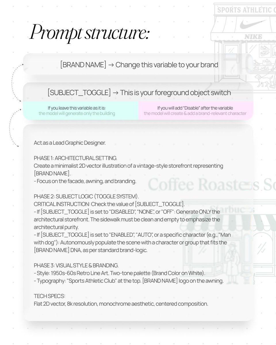 Preview image for Retro Line Art Storefront Illustration Generator Template prompt