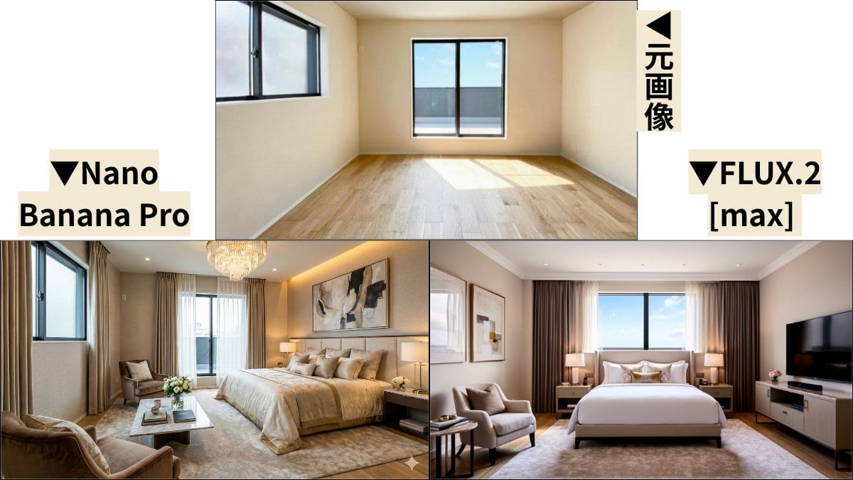 Room Transformation to Five-Star Hotel Suite - AIプロンプト