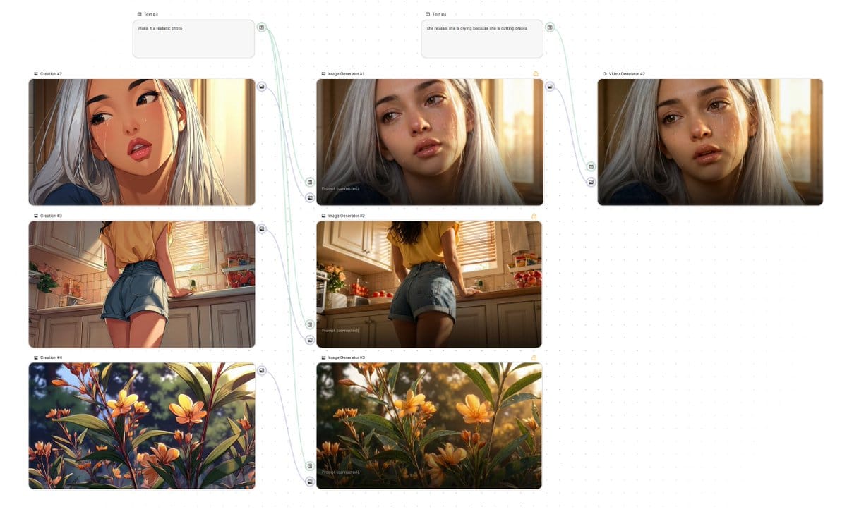 Simple Image-to-Image Realism Conversion - KI-Prompt