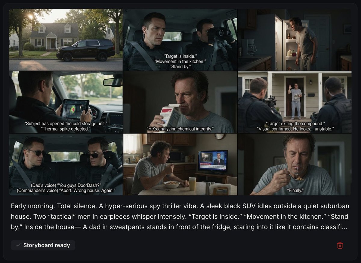 Preview image for Spy Thriller Comedy Storyboard Prompt prompt