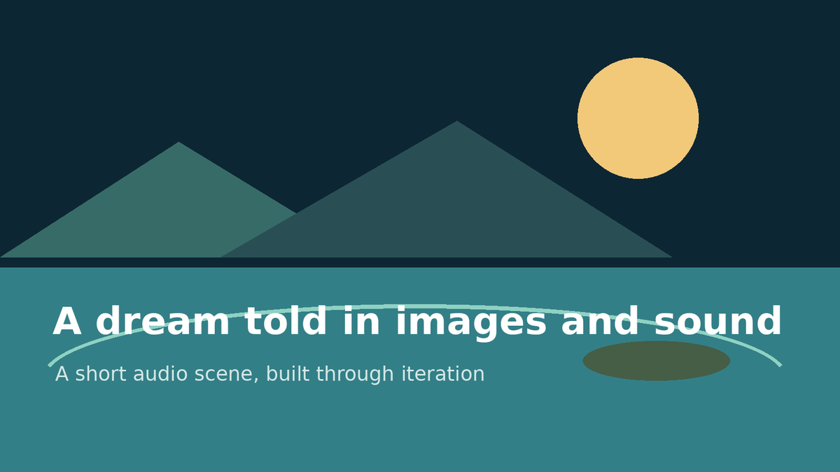 Preview image for Streamside Dream Scene with Audio and Image Carousel prompt
