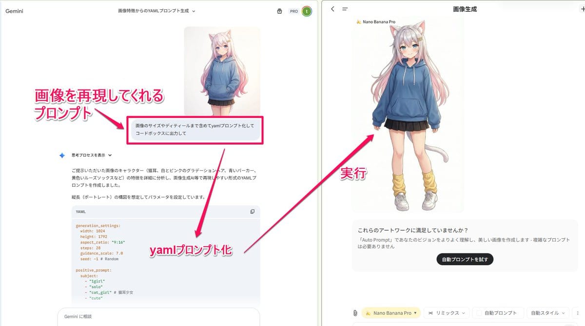 YAML prompt conversion for images and diagrams - AI Generated Realistic Style Image Example